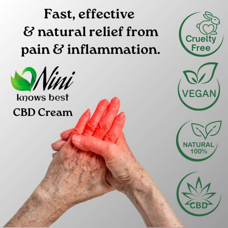Nini Knows Best.  50g CBD cream for pain and numerous uses