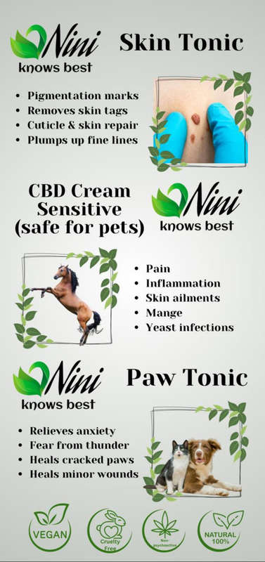 Nini Knows best. CBD  10ml Paw Tonic