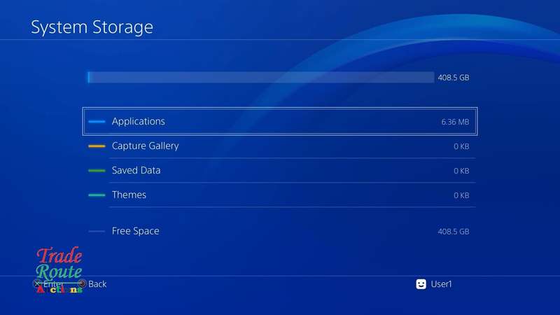 Sony PS4 Slim Console Playstation 4