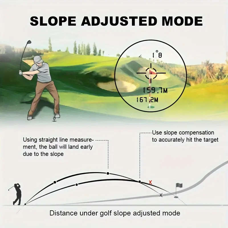 Golf Rangefinder With Angle Switch 600 Yards For Golfing Hunting