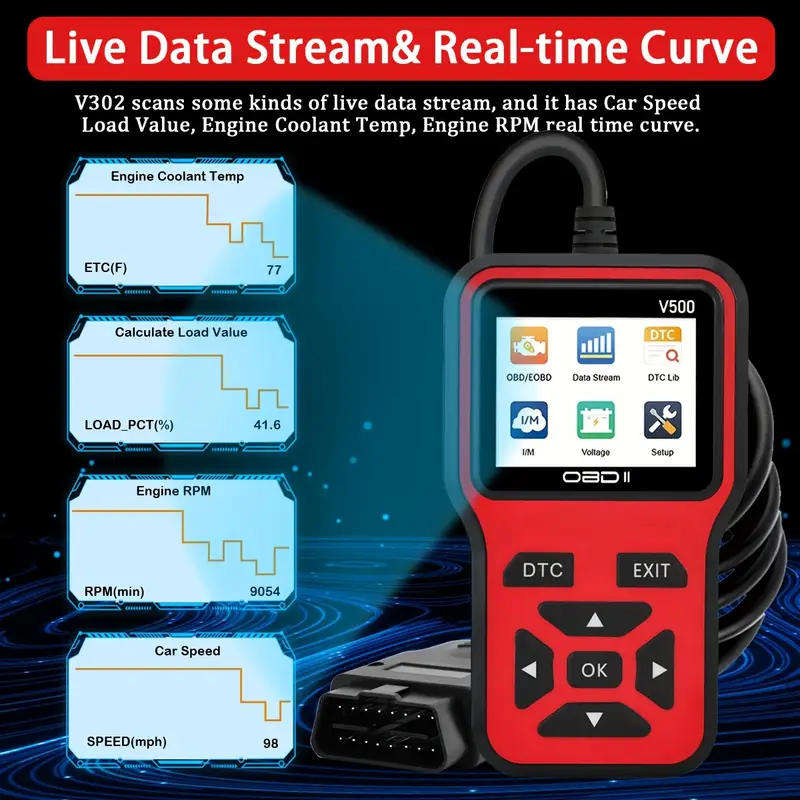 2025 OBD2 Scanner OBDII Car Fault Detector Scanner Diagnostic for Most Car Models