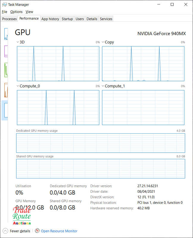 Dell Vostro 5568 15.6 LAPTOP | Intel Core i7 7th Gen | 16GB RAM | 500GB HDD | Nvidia 4GB GRAPHICS