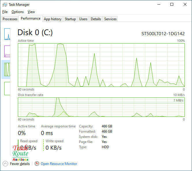 Acer Veriton VZ4810G Core i5 All in One PC
