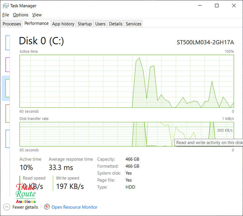 Dell Vostro 5568 15.6 LAPTOP | Intel Core i7 7th Gen | 16GB RAM | 500GB HDD | Nvidia 4GB GRAPHICS