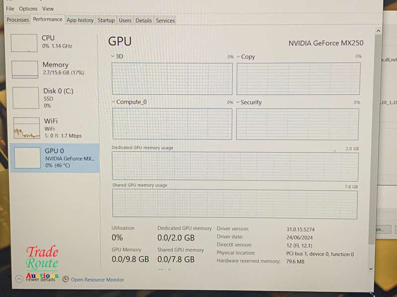 Dell Latitude 5511 i7 10850H 16GB RAM 512GB SSD 15.6-inch FHD IPS Display NVIDIA MX250 2GB Graphics