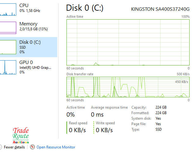 Dell Precision 3430 Workstation SFF PC  | Core i5 8500T 8th Gen | 16GB RAM | 240GB SSD