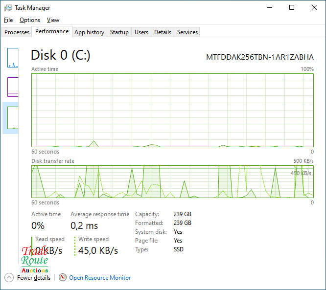 HP ProOne 400 G4 20 inch AiO All in one Desktop PC * 8th Gen 8GB RAM 256GB SSD
