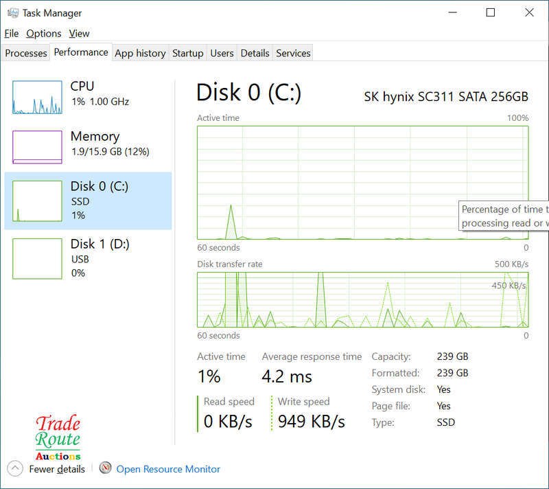 Dell Latitude 3490 Notebook i5 8th Gen 16GB RAM 256GB SSD 14 inch Full HD (1920x1080) - Low Battery