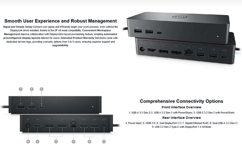 Dell UD22 Universal Dock with 130W AC Charger [ Brand New Sealed Unit ]