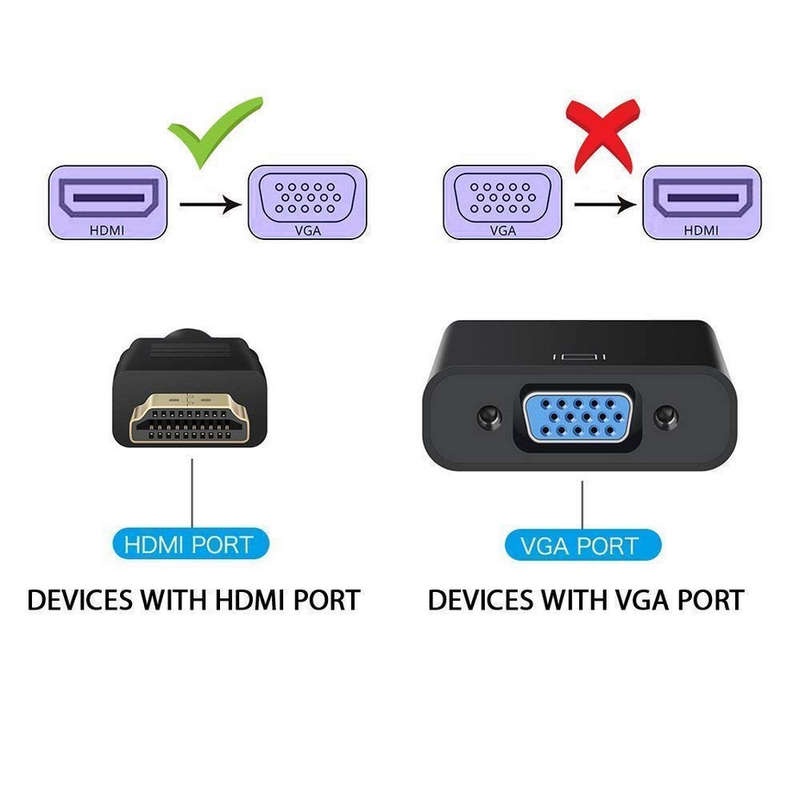 HDMI to VGA Adapter Converter 1080P - HDMI Male to VGA Female Adapter