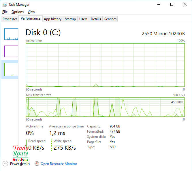 Dell OptiPlex 7010 MFF Desktop Mini PC | Core i3-13100T 13th Gen Processor | 16GB RAM | 1TB SSD