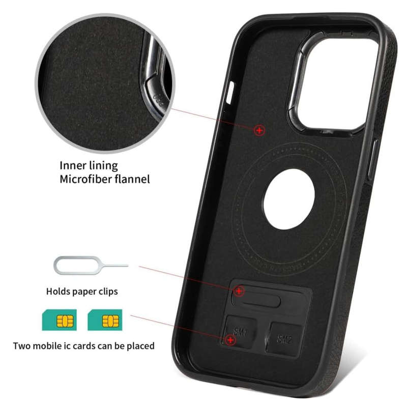Case for iPhone 14 pro max Cover 6.7" PU Leather Case [RFID Blocking] Card Slots[Shockproof TPU] Kic