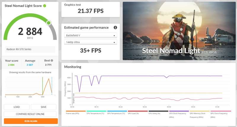 Gaming PC (Budget)