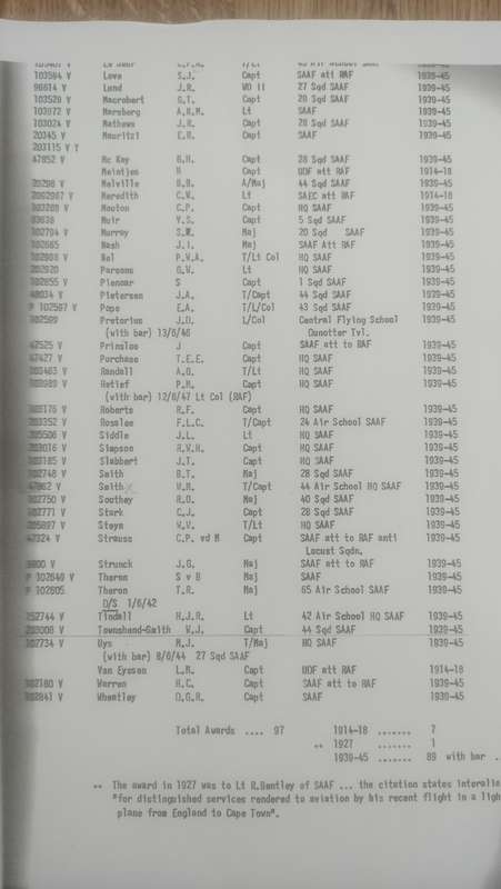 WW11 Air Force Cross . Medal Group .
