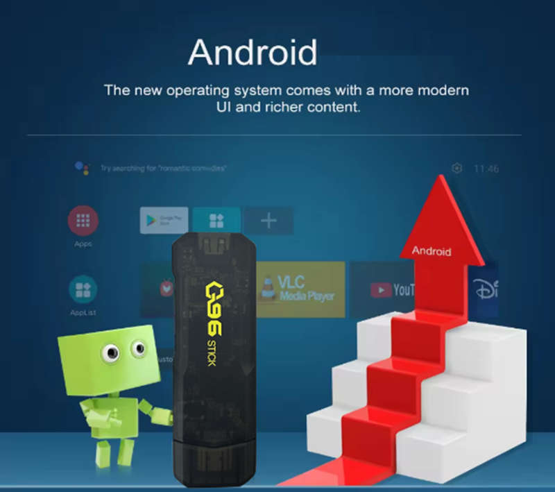 Q96 Android Tv Stick - 8GB 128GB ROM