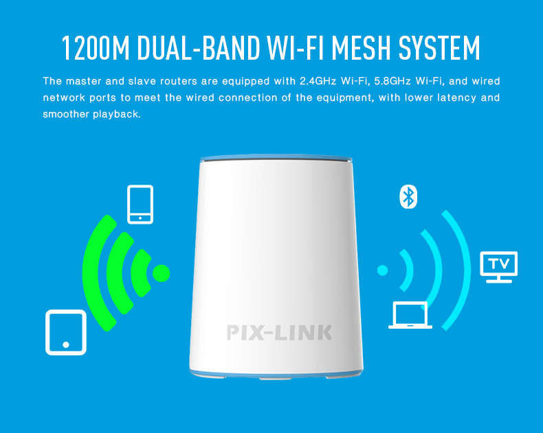 PIX-LINK AC1200 Mesh  Reliable Home Wi-Fi System with Fast Speed and Whole Home Coverage