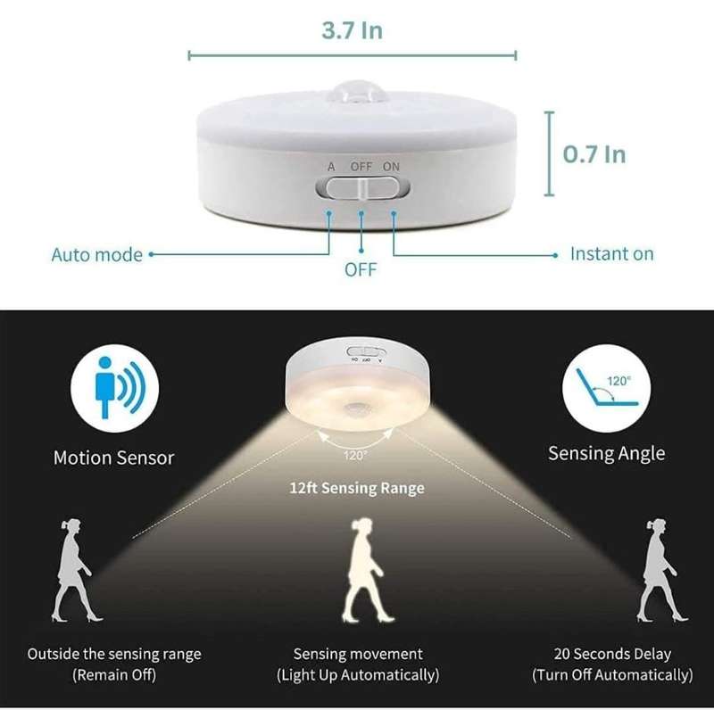 NIYAMAX Plastic Motion Sensor Light