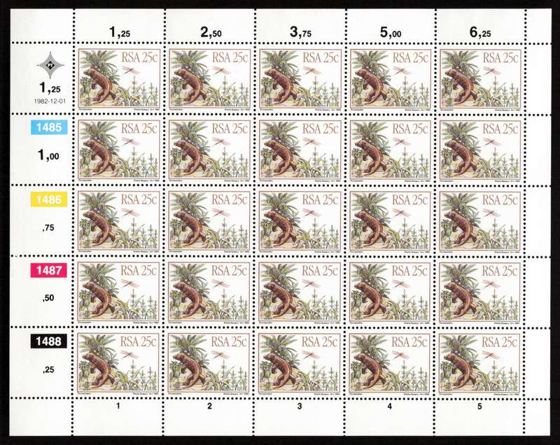 RSA 1982/12/01 Prehistoric Animals Control Blocks Set *Complete sheets