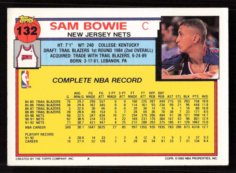 1992-93 Topps #132 Sam Bowie