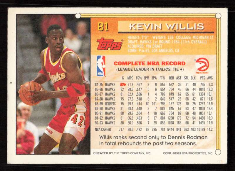1993-94 Topps #81 Kevin Willis