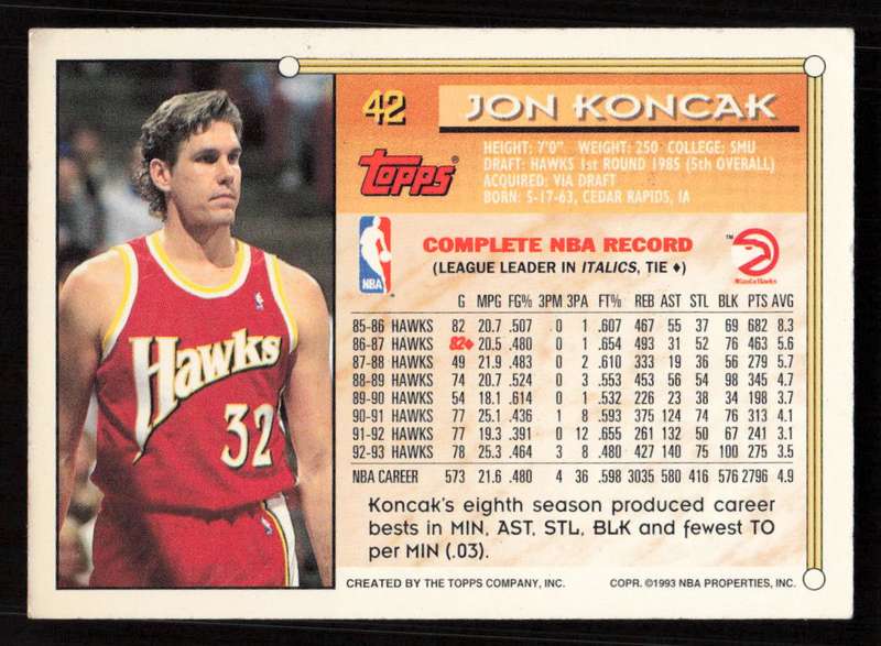 1993-94 Topps #42 Jon Koncak