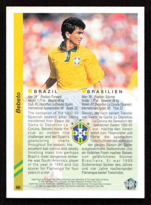1993 Upper Deck World Cup Preview (Brazil) #66 Bebeto