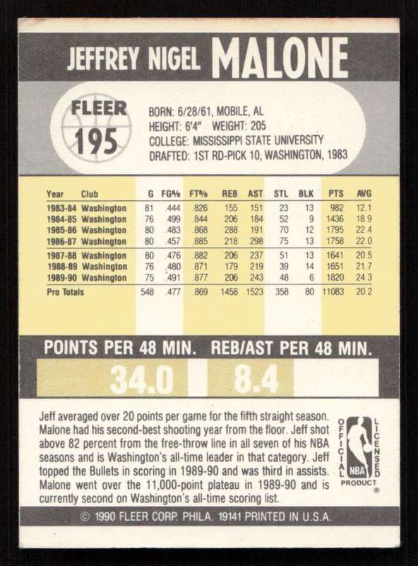 1990-91 Fleer #195 Jeff Malone
