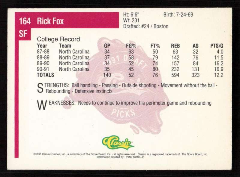 1991 Classic Four Sport #164 Rick Fox