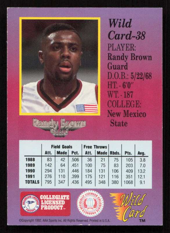 1991-92 Wild Card #38 Randy Brown