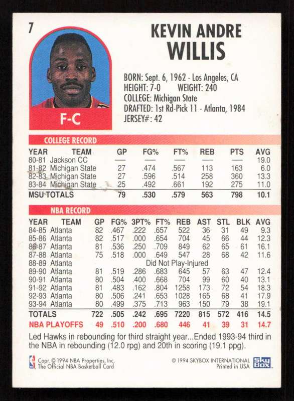 1994-95 Hoops #7 Kevin Willis