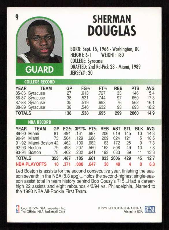 1994-95 Hoops #9 Sherman Douglas