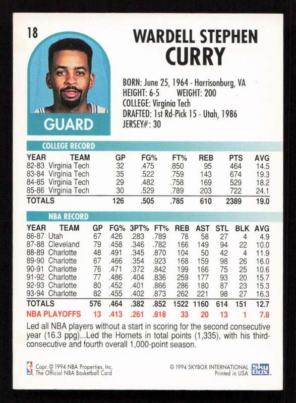 1994-95 Hoops #18 Dell Curry