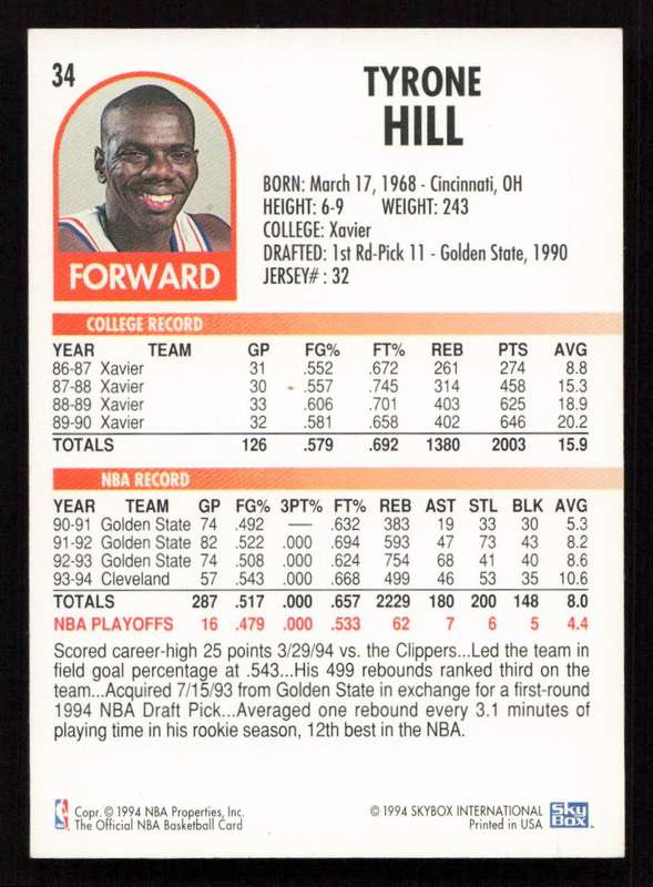 1993-94 Hoops #316 Tyrone Hill