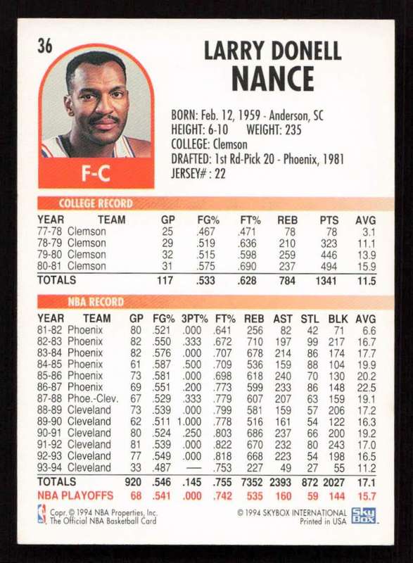 1994-95 Hoops #36 Larry Nance