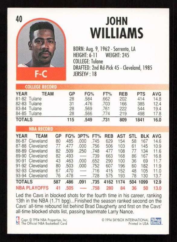 1994-95 Hoops #40 John Williams