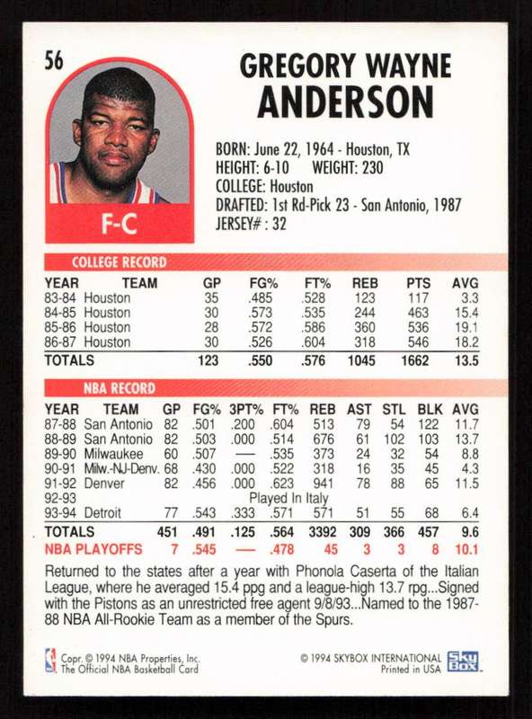 1994-95 Hoops #56 Cadillac Anderson