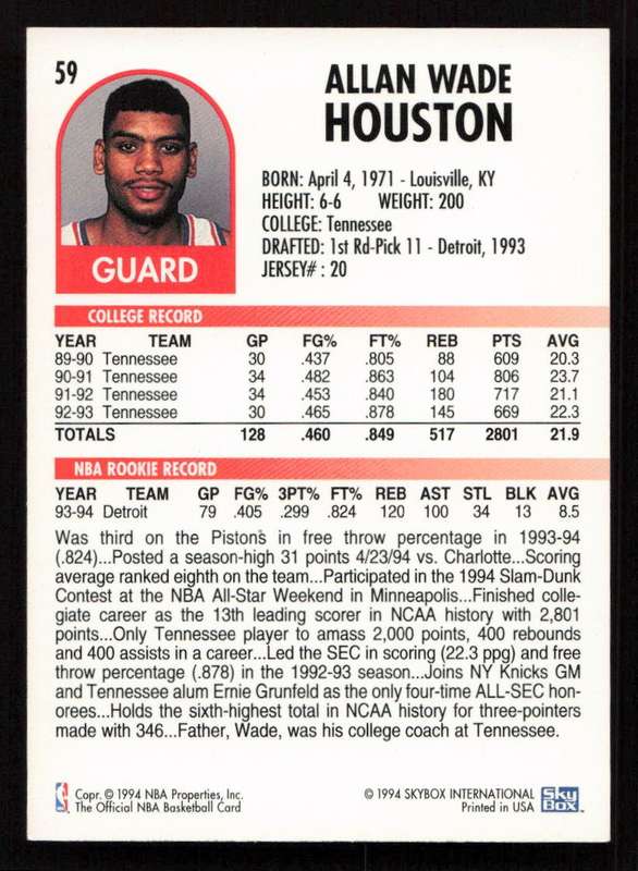 1994-95 Hoops #59 Allan Houston