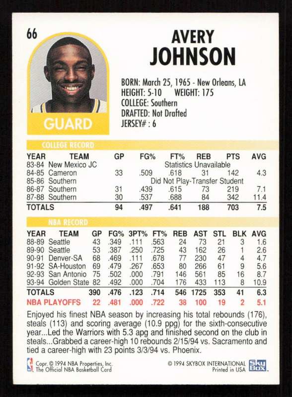 1994-95 Hoops #66 Avery Johnson