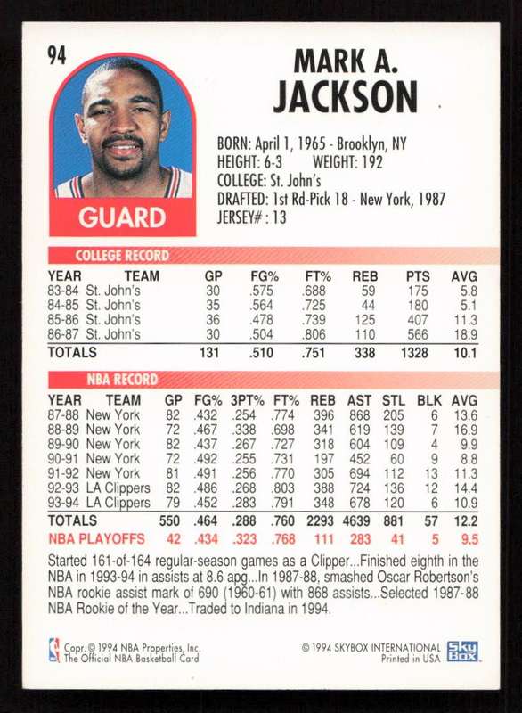 1994-95 Hoops #94 Mark Jackson