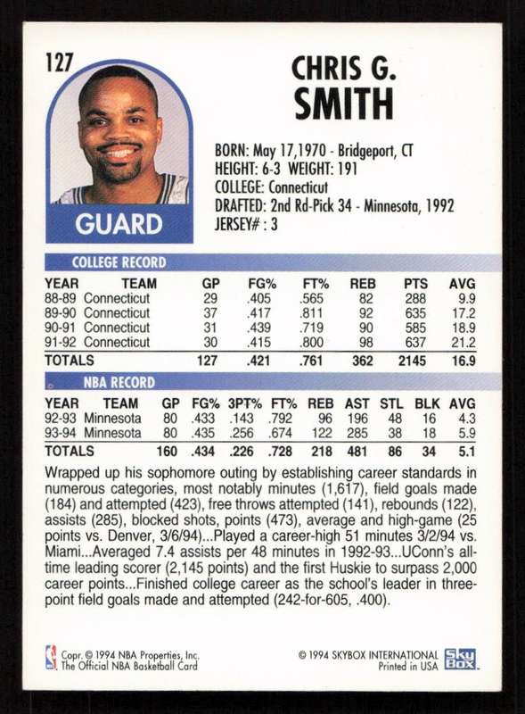 1994-95 Hoops #127 Chris Smith