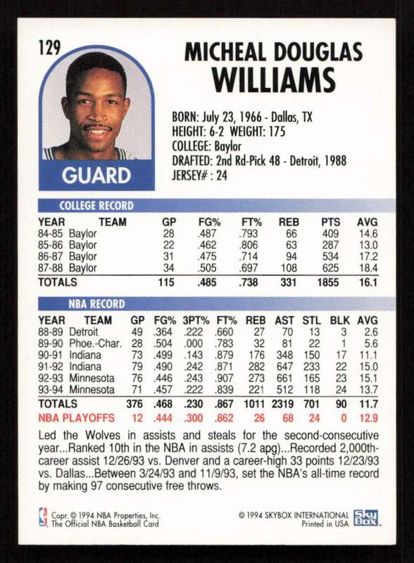 1994-95 Hoops #129 Micheal Williams