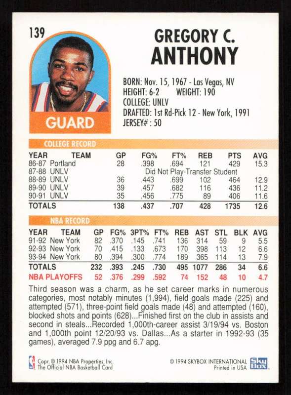 1994-95 Hoops #139 Greg Anthony