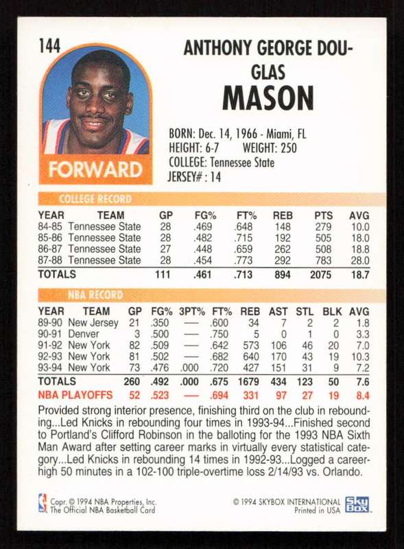 1994-95 Hoops #144 Anthony Mason