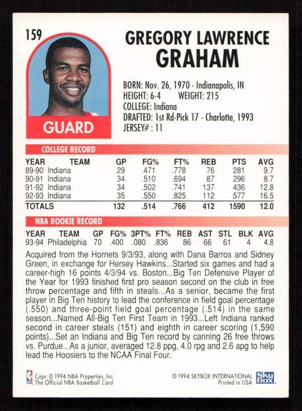 1994-95 Hoops #159 Greg Graham