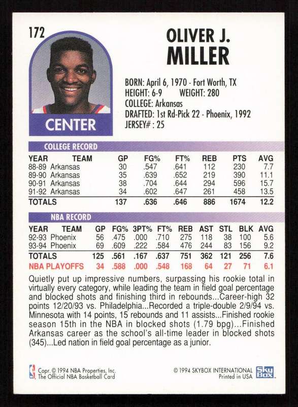 1994-95 Hoops #172 Oliver Miller