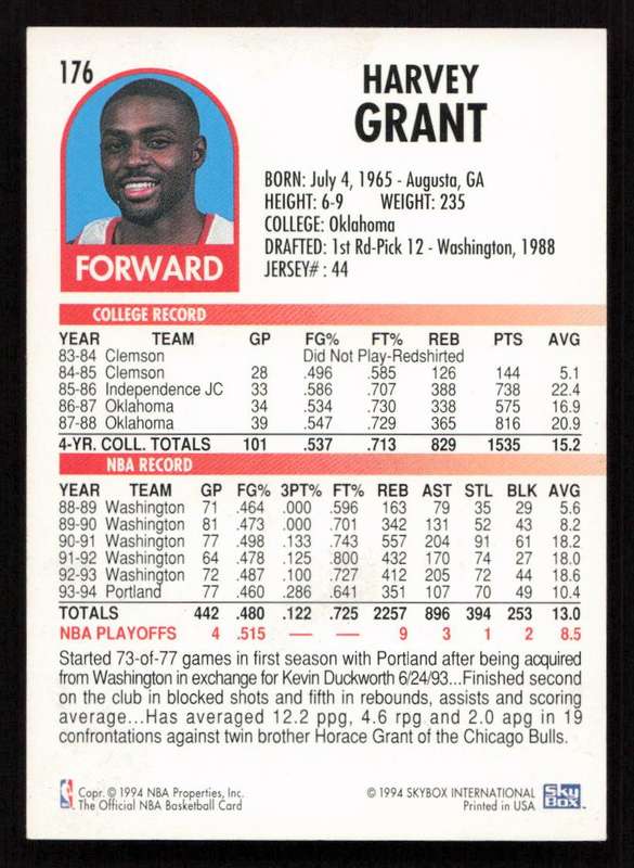 1994-95 Hoops #176 Harvey Grant
