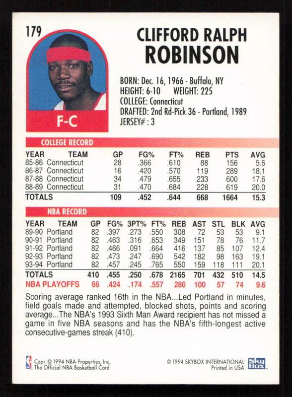1994-95 Hoops #179 Clifford Robinson