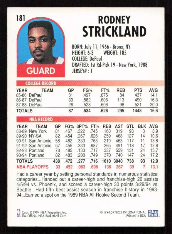 1994-95 Hoops #181 Rod Strickland