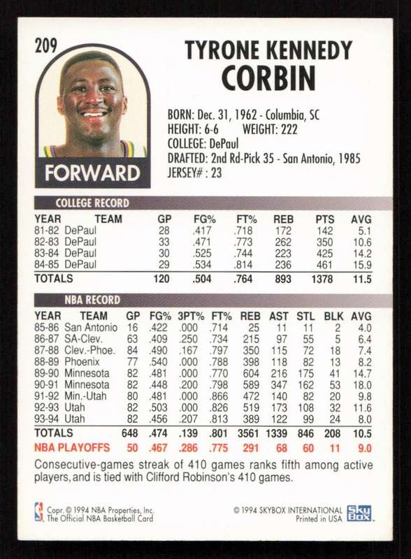 1994-95 Hoops #209 Tyrone Corbin