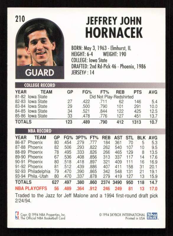 1994-95 Hoops #210 Jeff Hornacek